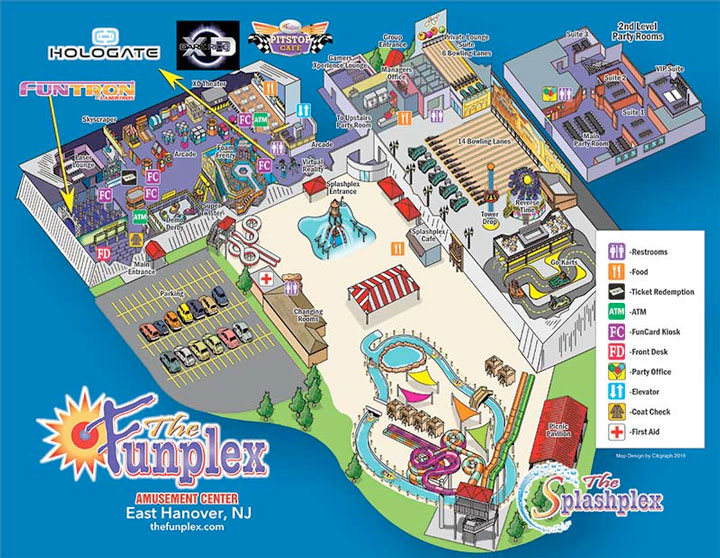 funplex
