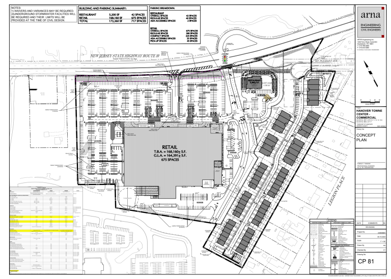 What's the Future of Pine Plaza? Planning Board Application to be Heard